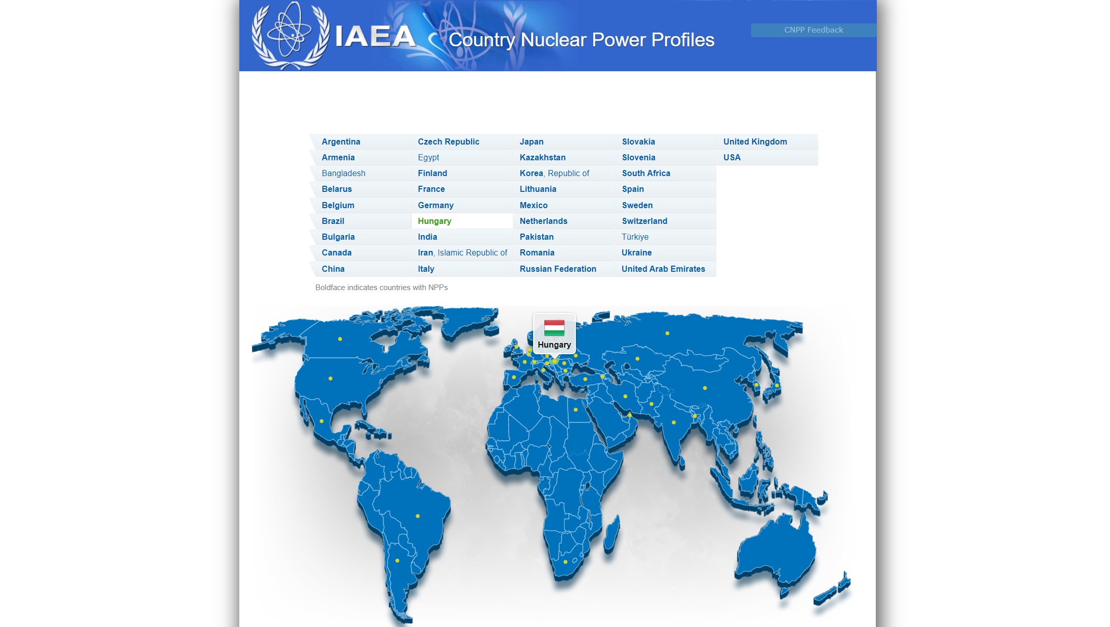 Country Nuclear Power Profile